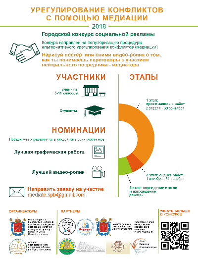 Приглашаем студентов принять участие в городском конкурсе социальной рекламы