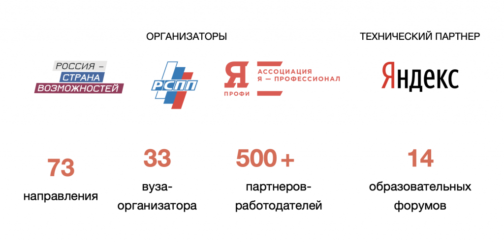 Снимок экрана 2022-10-03 в 15.35.43.png