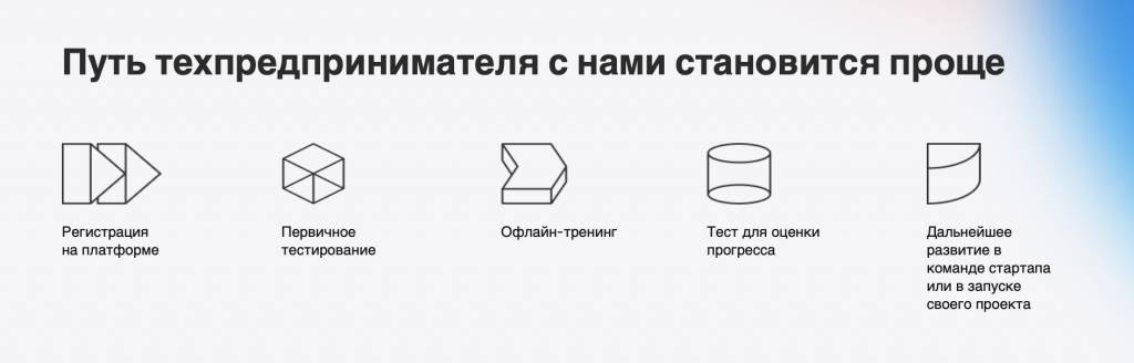 Снимок экрана 2022-10-27 в 20.58.55.png