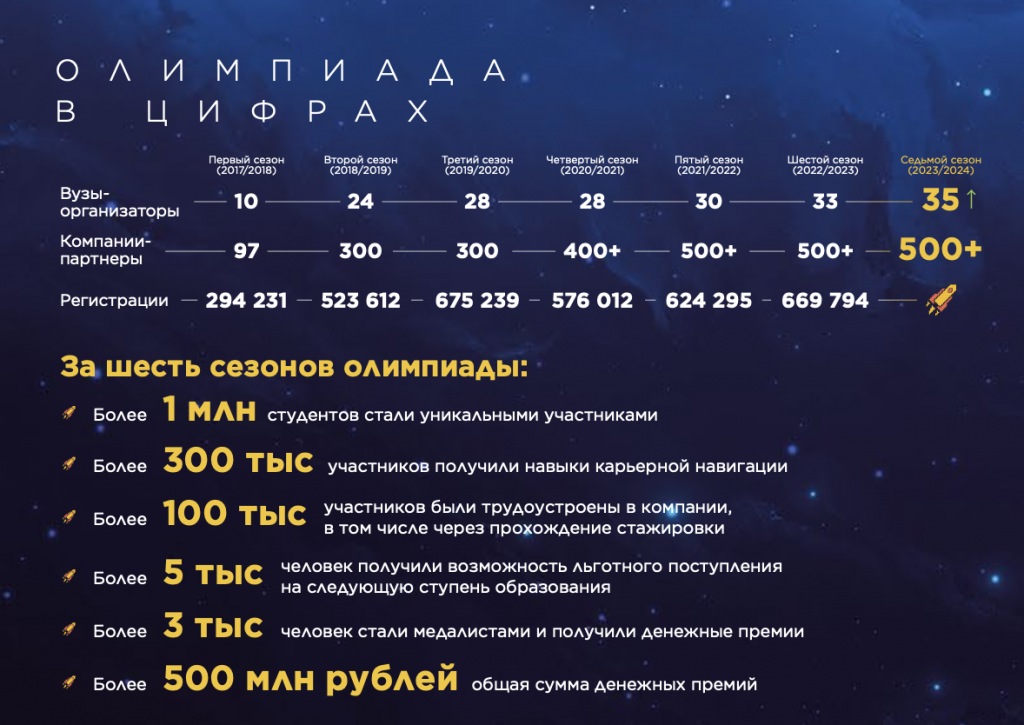 Снимок экрана 2023-10-17 в 16.16.22.png