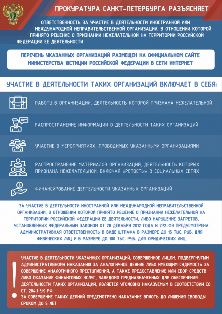 Снимок экрана 2024-04-04 в 22.40.39.png